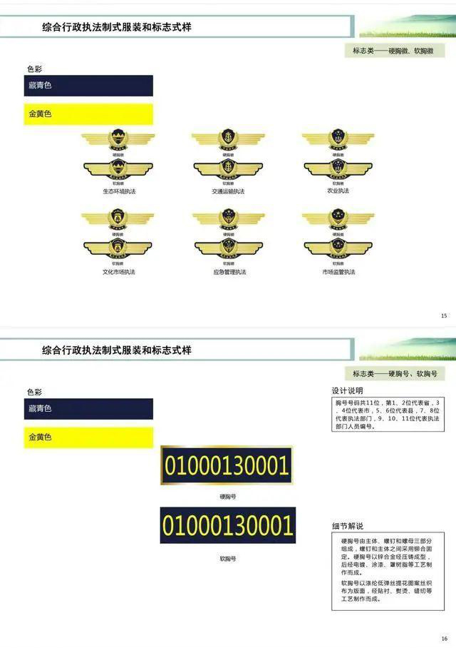 醴陵行政執(zhí)法制服,醴陵勞保服,醴陵制服,醴陵市美姿服飾有限公司 醴陵行政執(zhí)法制服,醴陵勞保服,醴陵制服,醴陵市美姿服飾有限公司